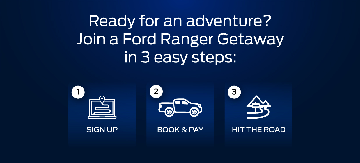 Ford Ranger Getaways